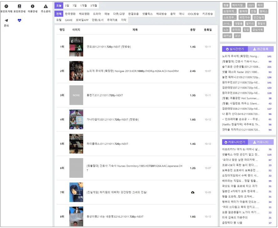 토렌트다이아 Torrentdia 주소 바로가기 - Winmanual